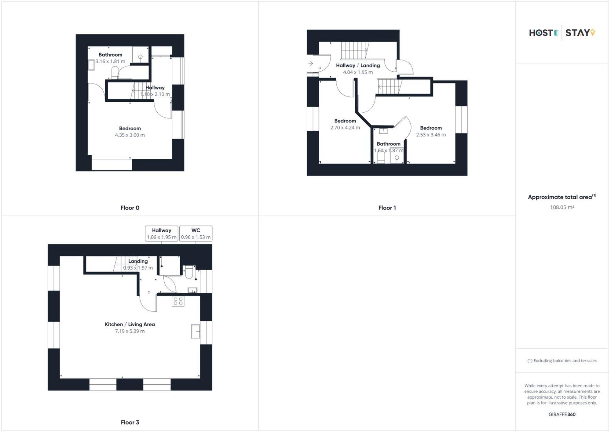 Host & Stay - 3 The Mount Γουίτμπι Εξωτερικό φωτογραφία